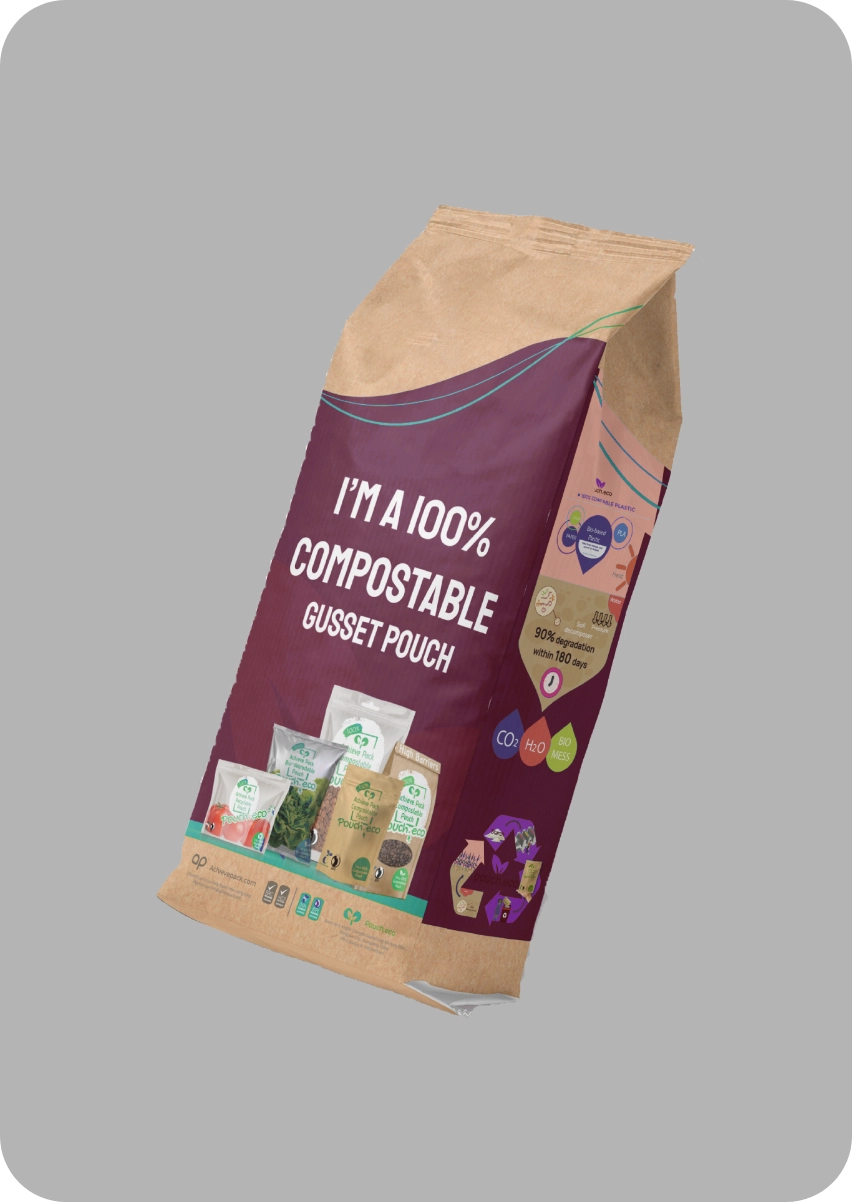 Custom Eco-Friendly Pouches Sustainable Packaging Print247